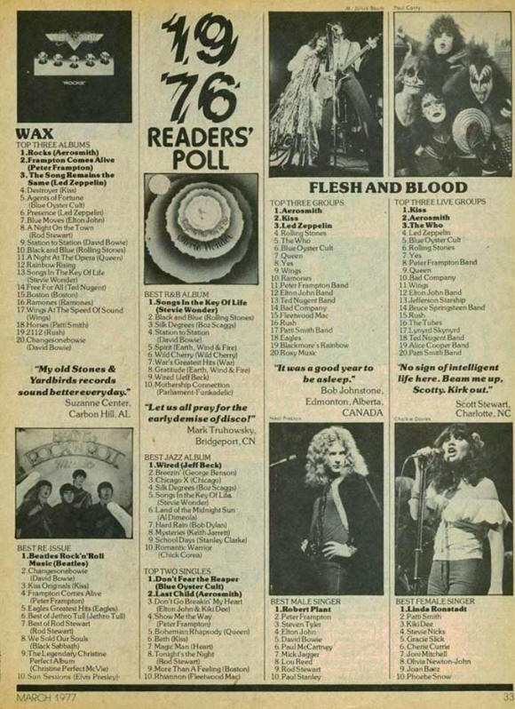 From Creem 1976